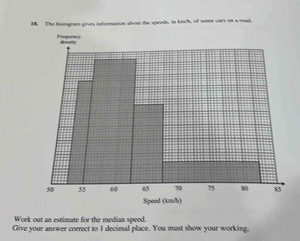 I8. The histogram gives information about the speeds, in km/h, of some cars on a road. 
Work out an estimate for the median speed. 
Give your answer correct to I decimal place. You must show your working.