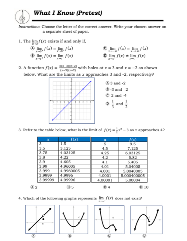 What I Know (Pretest)
Instructions: Choose the letter of the correct answer. Write your chosen answer on
a separate sheet of paper.
1. The limlimits _xto cf(x) exists if and only if,
Ⓐ limlimits _xto 0^+f(x)=limlimits _xto 0^-f(x) C limlimits _xto -∈fty f(x)=limlimits _xto +∈fty f(x)
B limlimits _xto c^+f(x)=limlimits _xto c^-f(x) D limlimits _xto c^+f(x)!= limlimits _xto c^-f(x)
2. A function f(x)= (x(x-3)(x+2))/(x-3)(x+2)  with holes at x=3 and x=-2 as shown
below. What are the limits as x approaches 3 and -2, respectively?
Ⓐ 3 and -2
Ⓑ -3 and 2
Ⓒ 2 and -4
D  1/3  and  1/2 
3. Refer to the table below, what is the limit of f(x)= 1/2 x^2-3 as x approaches 4?
x f(x) x f(x)
3 1.5 5 9.5
3.5 3.125 4.5 7.125
3.75 4.03125 4.25 6.03125
3.8 4.22 4.2 5.82
3.9 4.605 4.1 5.405
3.99 4.96005 4.01 5.04005
3.999 4.9960005 4.001 5.0040005
3.9999 4.9996 4.0001 5.000400005
3.99999 4.99996 4.00001 5.00004
Ⓐ 2 ⑧5 C 4 Ⓓ 10
4. Which of the following graphs represents limlimits _xto cf(x) does not exist?
A
B
D