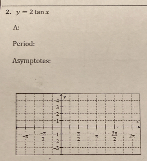 y=2tan x
A:
Period:
Asymptotes: