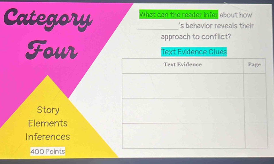 Category
What can the reader infer about how
_'s behavior reveals their
approach to conflict?
Four
Story
Elements
Inferences
400 Points