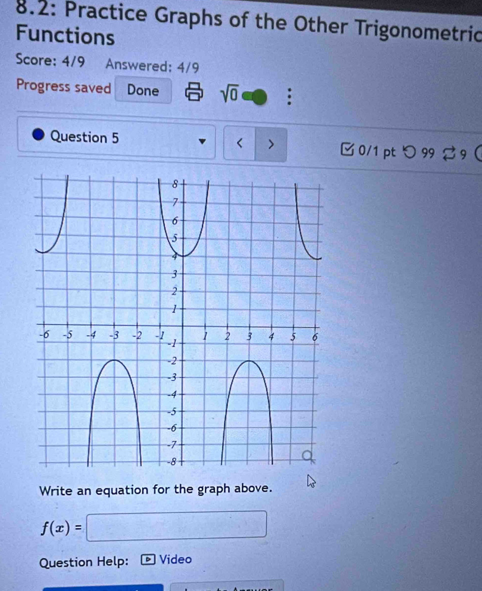 8.2: Practice Graphs of the Other Trigonometric 
Functions 
Score: 4/9 Answered: 4/9 
Progress saved Done sqrt(0) 
Question 5 □0/1 ptつ99 29 
> 
Write an equation for the graph above.
f(x)=
Question Help: D Video