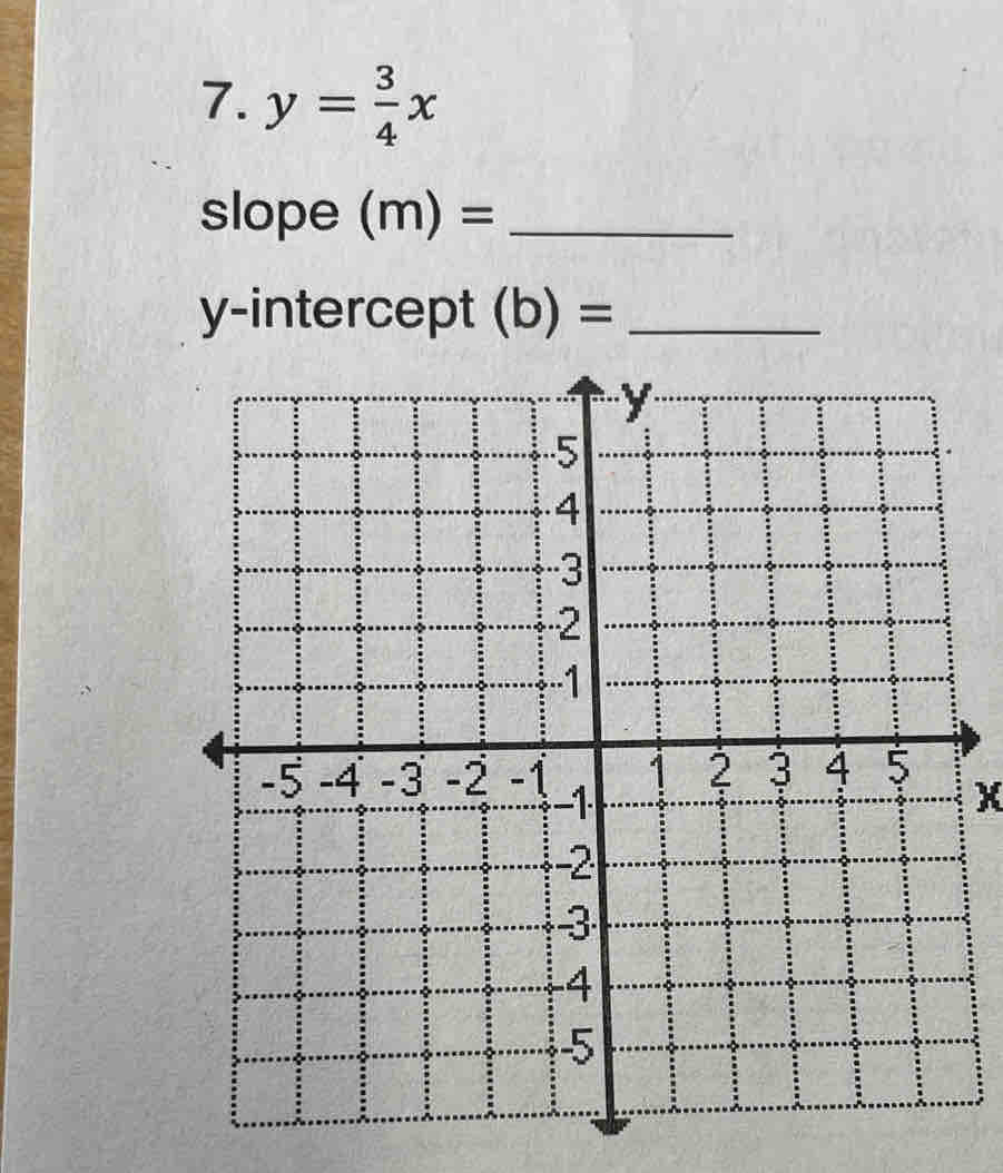 y= 3/4 x
slope (m)= _ 
y-intercept (b)= _
X