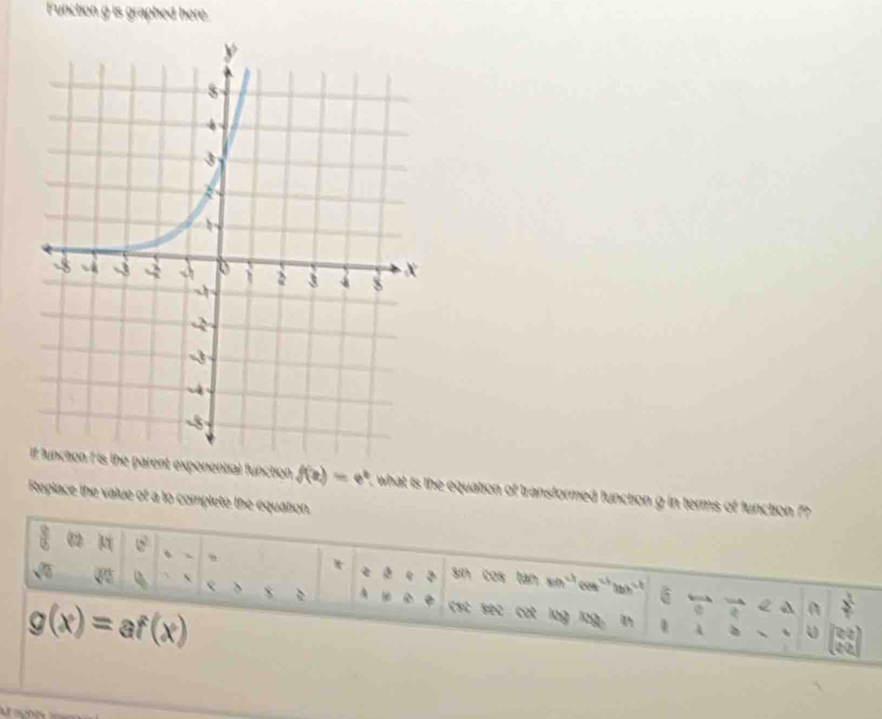 Function g is graphed here. 
nt exponential function f(e)=e^e
Replace the value of a to complete the equation
 9/8  cos
sqrt(0)
g(x)=af((x)