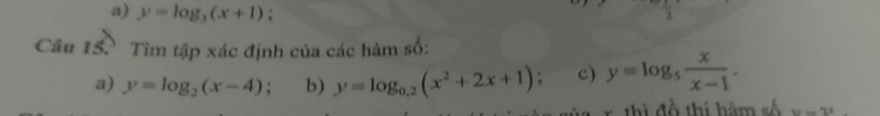 y=log _3(x+1); 
frac ^circ  
Câu 15. Tìm tập xác định của các hàm số: 
a) y=log _2(x-4) : b) y=log _0.2(x^2+2x+1) a c) y=log _5 x/x-1 . 
ta x. thì đồ thí hàm số y=2^x