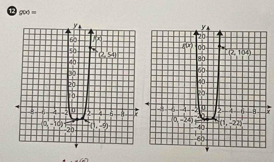 12 g(x)=
X