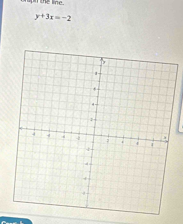 Graph the line.
y+3x=-2