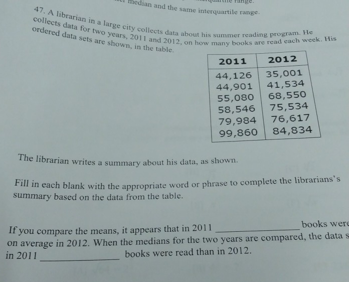 are ränge 
I median and the same interquartile range. 
47. A librarian in a large city collects data about his summer reading program. He 
collects data for two years, 2011 and 2012, on how many books are read each week. His 
ordered data sets are shown, in the table. 
The librarian writes a summary about his data, as shown. 
Fill in each blank with the appropriate word or phrase to complete the librarians’s 
summary based on the data from the table. 
If you compare the means, it appears that in 2011 _books were 
on average in 2012. When the medians for the two years are compared, the data s 
in 2011 _books were read than in 2012.