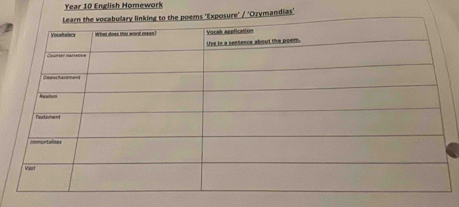 Year 10 English Homework 
Ozymandias’