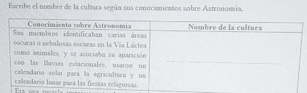 Escribe el nombre de la cultura según sus conocimientos sobre Astronomía.