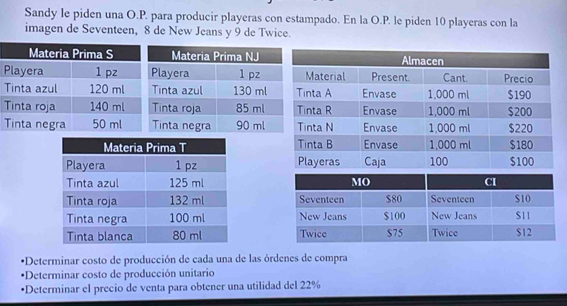 Sandy le piden una O.P. para producir playeras con estampado. En la O.P. le piden 10 playeras con la 
imagen de Seventeen, 8 de New Jeans y 9 de Twice. 





*Determinar costo de producción de cada una de las órdenes de compra 
•Determinar costo de producción unitario 
•Determinar el precio de venta para obtener una utilidad del 22%