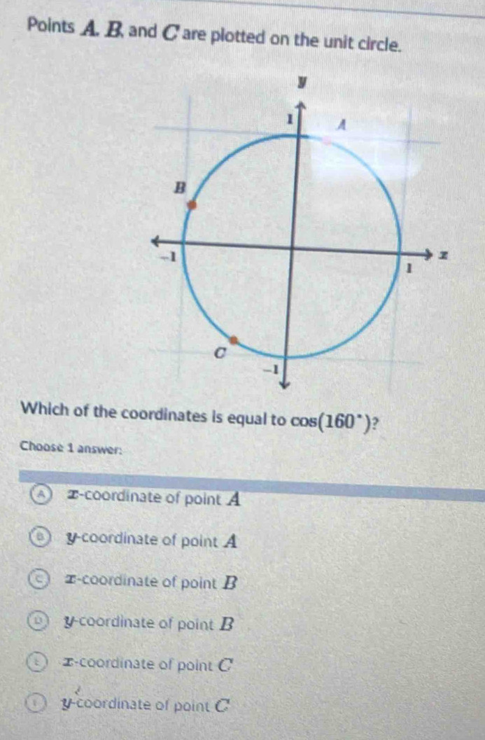 Points A. B and C are plotted on the unit circle.
Which of the coordinates is equal to cos (160°) 2
Choose 1 answer:
a z -coordinate of point A
y-coordinate of point A
z -coordinate of point B
y-coordinate of point B
2 -coordinate of point
y-coordinate of point C