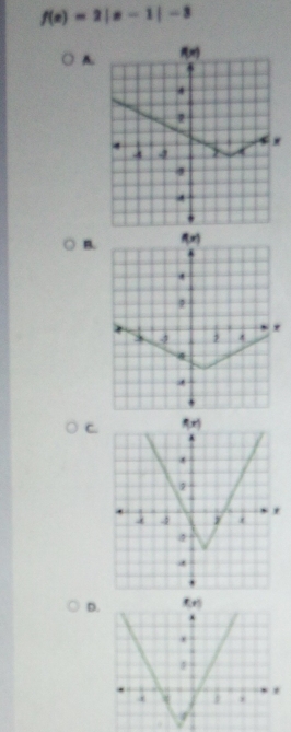 f(x)=2|x-1|-3
A.
B.
C
D