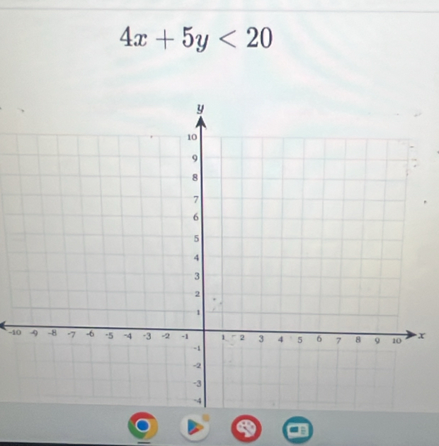 4x+5y<20</tex>
-1x
B