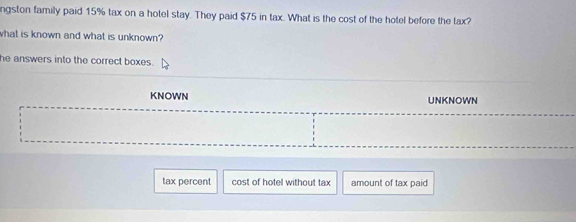 ngston family paid 15% tax on a hotel stay. They paid $75 in tax. What is the cost of the hotel before the tax? 
what is known and what is unknown? 
he answers into the correct boxes . 
KNOWN UNKNOWN 
tax percent cost of hotel without tax amount of tax paid