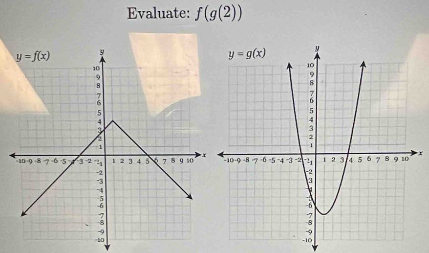 Evaluate: f(g(2))
y=f(x) y
10
9
8
7
6
5
4
3
2
-1
x
x
−10-9 -8 -7 -6 -5 X -3 -2 -1 1 2 3 4 5 6 7 8 9 10 
-2
-3
-4
-5
-6
7
-8
-9
-10