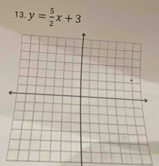 y= 5/2 x+3