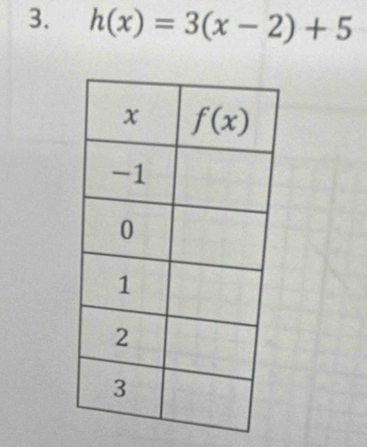 h(x)=3(x-2)+5