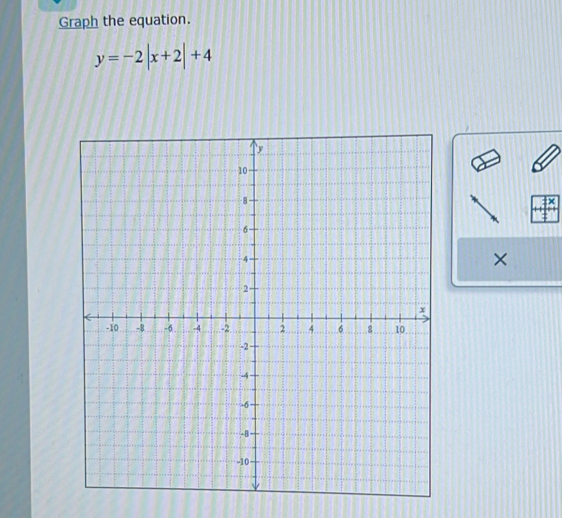 Graph the equation.
y=-2|x+2|+4