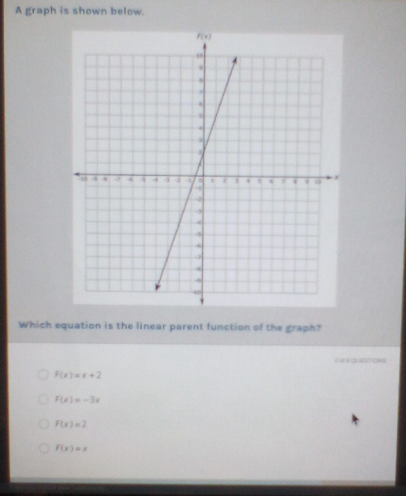 A graph is shown below.
Which equation is the linear parent function of the graph?
I uequesToKs
F(x)=x+2
F(x)=-3x
F(x)=2
F(x)=x