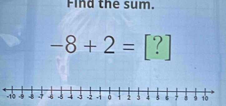 Find the sum.
-8+2=[?]