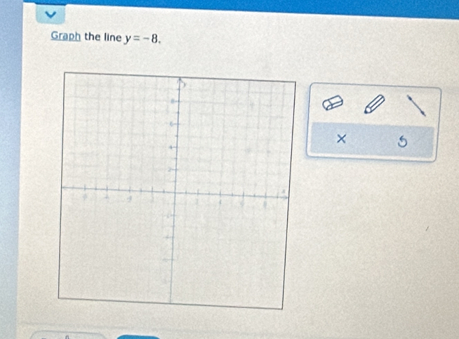 Graph the line y=-8. 
×