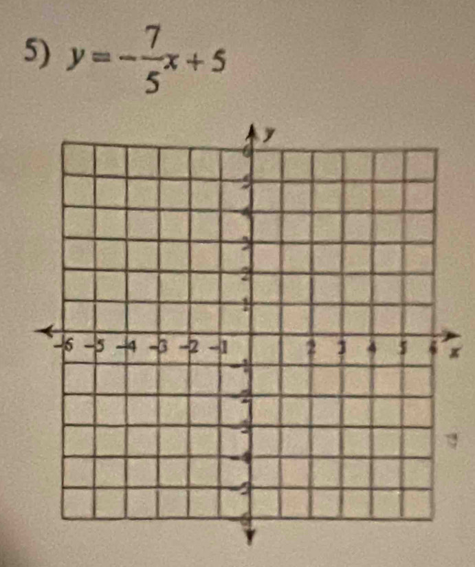 y=- 7/5 x+5
x