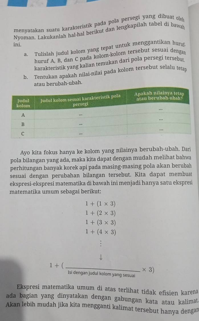 menyatakan suatu karakteristik pada pola persegi yang dibuat oleh 
Nyoman. Lakukanlah hal-hal berikut dan lengkapilah tabel di bawah 
ini. 
a. Tulislah judul kolom yang tepat untuk menggantikan huruf 
huruf A, B, dan C pada kolom-kolom tersebut sesuai dengan 
karakteristik yang kalian temukan dari pola persegi tersebut 
b. Tentukan apakah nilai-nilai pada kolom tersebut selalu tetap 
atau berubah-ubah. 
Ayo kita fokus hanya ke kolom yang nilainya berubah-ubah. Dari 
pola bilangan yang ada, maka kita dapat dengan mudah melihat bahwa 
perhitungan banyak korek api pada masing-masing pola akan berubah 
sesuai dengan perubahan bilangan tersebut. Kita dapat membuat 
ekspresi-ekspresi matematika di bawah ini menjadi hanya satu ekspresi 
matematika umum sebagai berikut:
1+(1* 3)
1+(2* 3)
1+(3* 3)
1+(4* 3)
1+ _ 
* 3)
Isi dengan judul kolom yang sesuai 
Ekspresi matematika umum di atas terlihat tidak efisien karena 
ada bagian yang dinyatakan dengan gabungan kata atau kalimat 
Akan lebih mudah jika kita mengganti kalimat tersebut hanya dengar