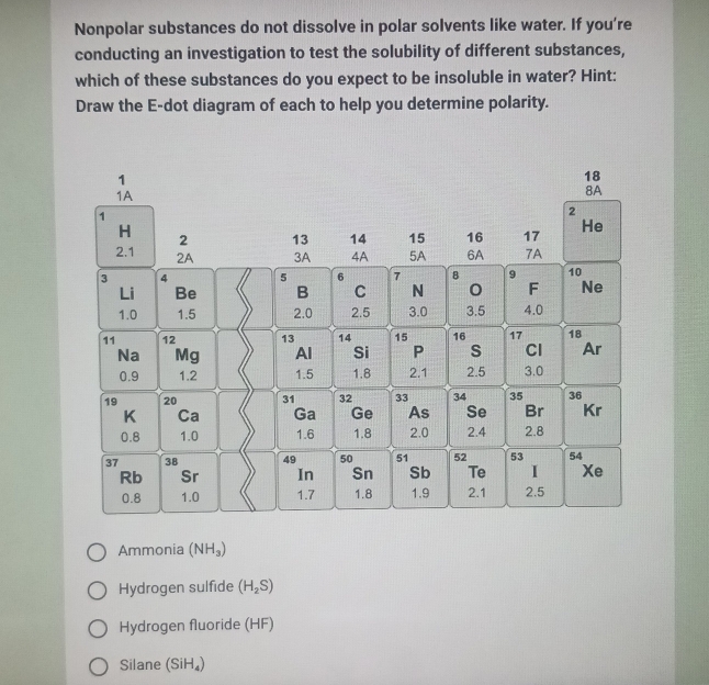 Nonpolar substances do not dissolve in polar solvents like water. If you're 
conducting an investigation to test the solubility of different substances, 
which of these substances do you expect to be insoluble in water? Hint: 
Draw the E-dot diagram of each to help you determine polarity. 
Ammonia (NH_3)
Hydrogen sulfide (H_2S)
Hydrogen fluoride (HF) 
Silane (SiH_4)