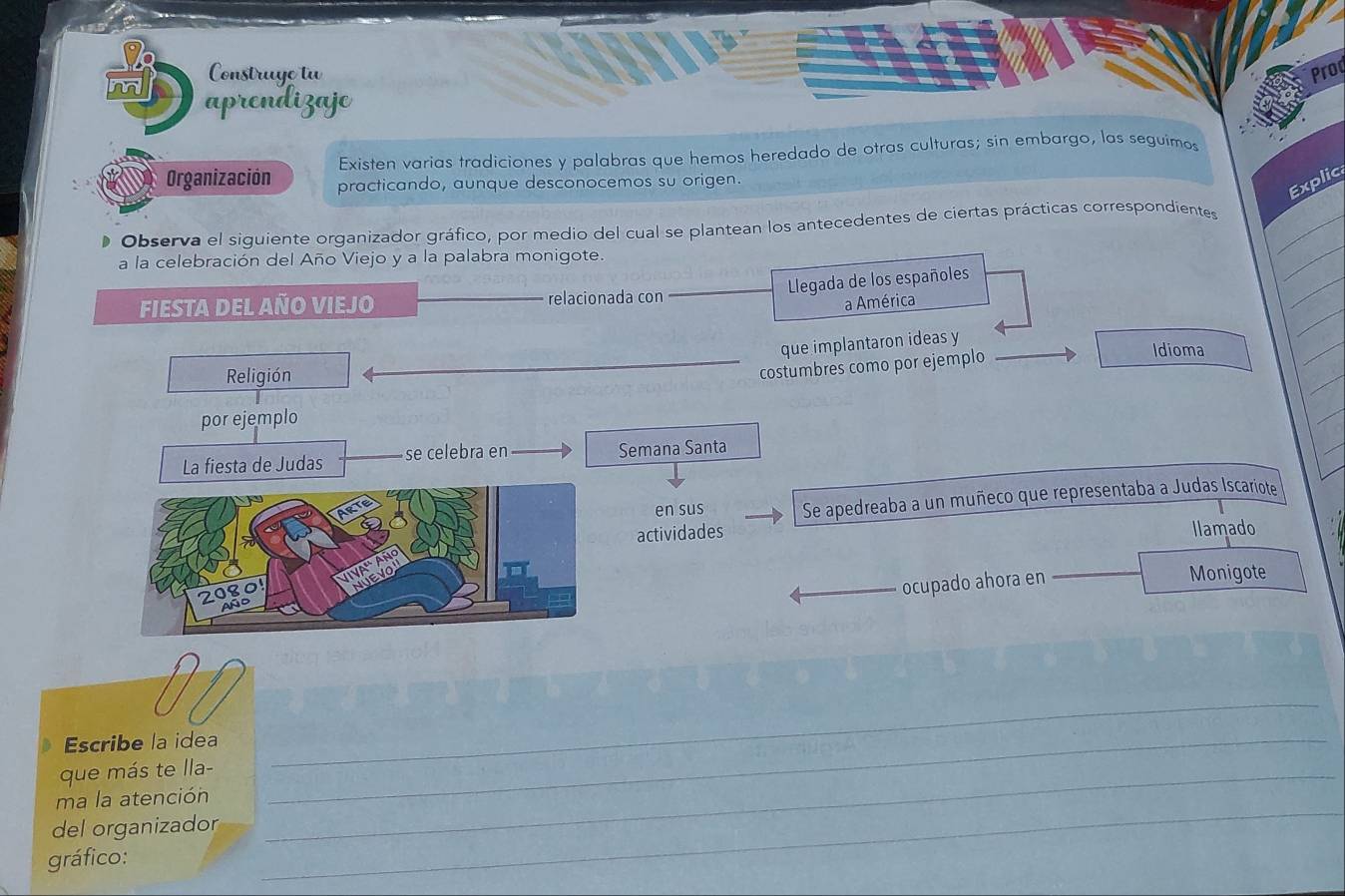 Construge w Proc 
aprendizaje 
Existen varias tradiciones y palabras que hemos heredado de otras culturas; sin embargo, las seguimos 
Organización practicando, aunque desconocemos su origen. 
Explic 
_ 
_ 
O Observa el siguiente organizador gráfico, por medio del cual se plantean los antecedentes de ciertas prácticas correspondientes 
a la celebración del Año Viejo y a la palabra monigote. 
Llegada de los españoles 
FIESTA DEL AÑO VIEJO relacionada con 
a América 
_ 
que implantaron ideas y 
Religión 
costumbres como por ejemplo 
Idioma 
por ejemplo 
La fiesta de Judas se celebra en Semana Santa 
en sus Se apedreaba a un muñeco que representaba a Judas Iscariote 
actividades llamado 
ocupado ahora en Monigote 
Escribe la idea_ 
_ 
que más te lla-_ 
_ 
ma la atención 
del organizador 
gráfico: