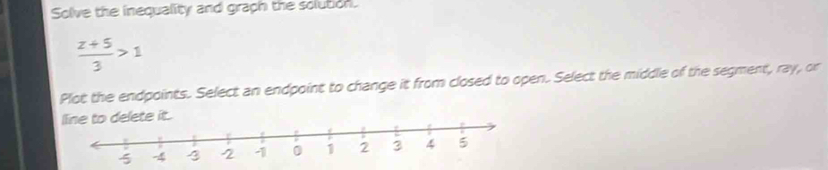 Solve the inequality and graph the solution.
 (z+5)/3 >1
Plot the endpoints. Select an endpoint to change it from closed to open. Select the middle of the segment, ray, or