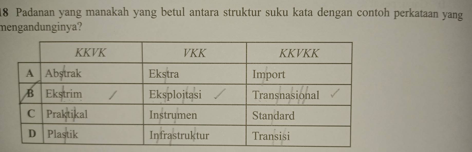 Padanan yang manakah yang betul antara struktur suku kata dengan contoh perkataan yang 
mengandunginya?