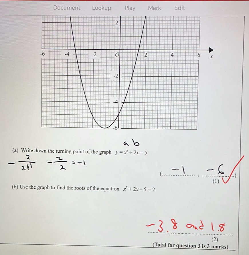 Document Lookup Play Mark Edit 
(a) Write down the turning point of the graph y=x^2+2x-5
( ._ 
.) 
(1) 
(b) Use the graph to find the roots of the equation x^2+2x-5=2
_ 
(2) 
(Total for question 3 is 3 marks)