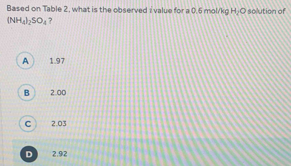 Based on Table 2, what is the observed ivalue for a 0.6 mol/kg H_2O solution of
(NH_4)_2SO_4 ?
A 1.97
B 2.00
C 2.03
D 2.92