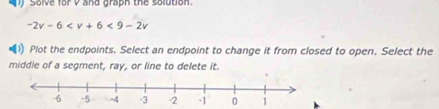 () Solve for v and graph the solution.
-2v-6 <9-2v</tex> 
Plot the endpoints. Select an endpoint to change it from closed to open. Select the 
middle of a segment, ray, or line to delete it.