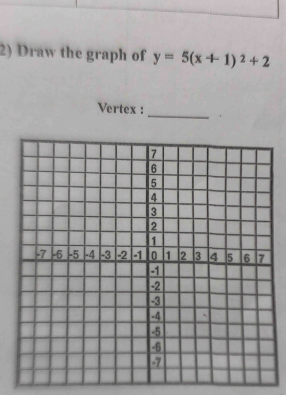 Draw the graph of y=5(x+1)^2+2
Vertex : 
_