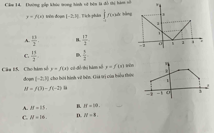 Đường gấp khúc trong hình vẽ bên là đồ thị hàm số
y=f(x) trên đoạn [-2;3]. Tích phân ∈tlimits _(-2)^3f(x)dx bằng
A.  13/2 .  17/2 . 
B.
C.  15/2 .  5/2 . 
D.
Câu 15. Cho hàm số y=f(x) có đồ thị hàm số y=f'(x) trên
đoạn [-2;3] cho bởi hình vẽ bên. Giá trị của biểu thức
H=f(3)-f(-2) là
A. H=15.
B. H=10.
C. H=16.
D. H=8.