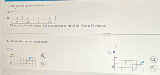 Graph each proportional relationship.
a y= 5/2 x
c. Biking at a constant speed, Laina completes a ride of 15 miles in 60 minutes.
b. Choose the correct graph below.
A.
B.
8
8
6
6