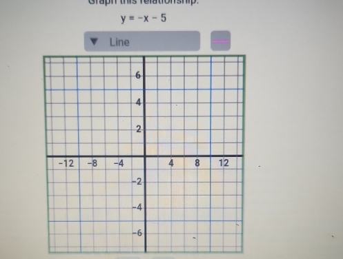 Grapn this relationshp.
y=-x-5
Line