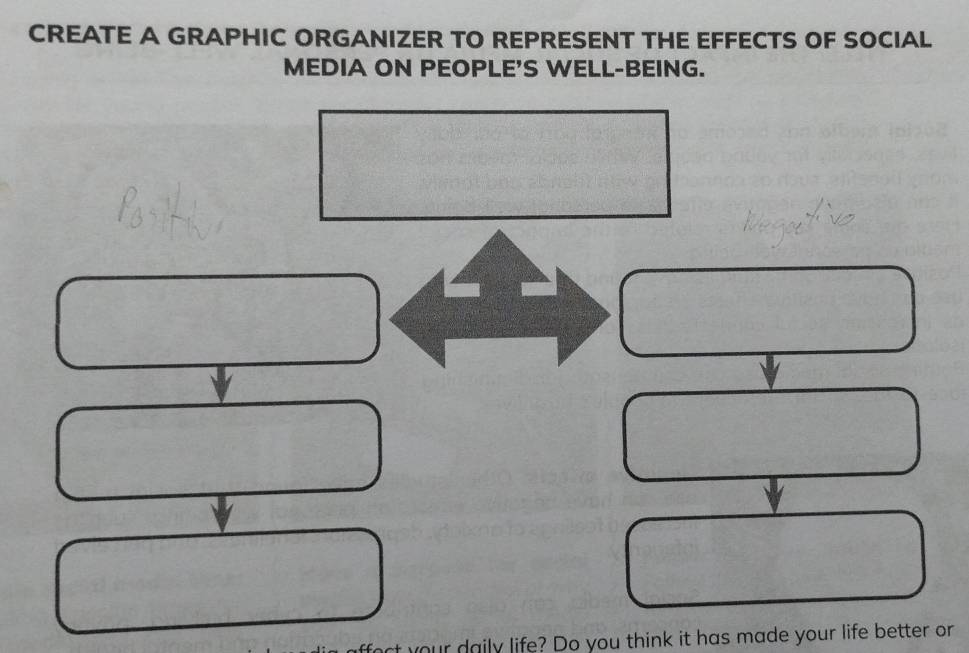Resuelto:CREATE A GRAPHIC ORGANIZER TO REPRESENT THE EFFECTS OF SOCIAL ...