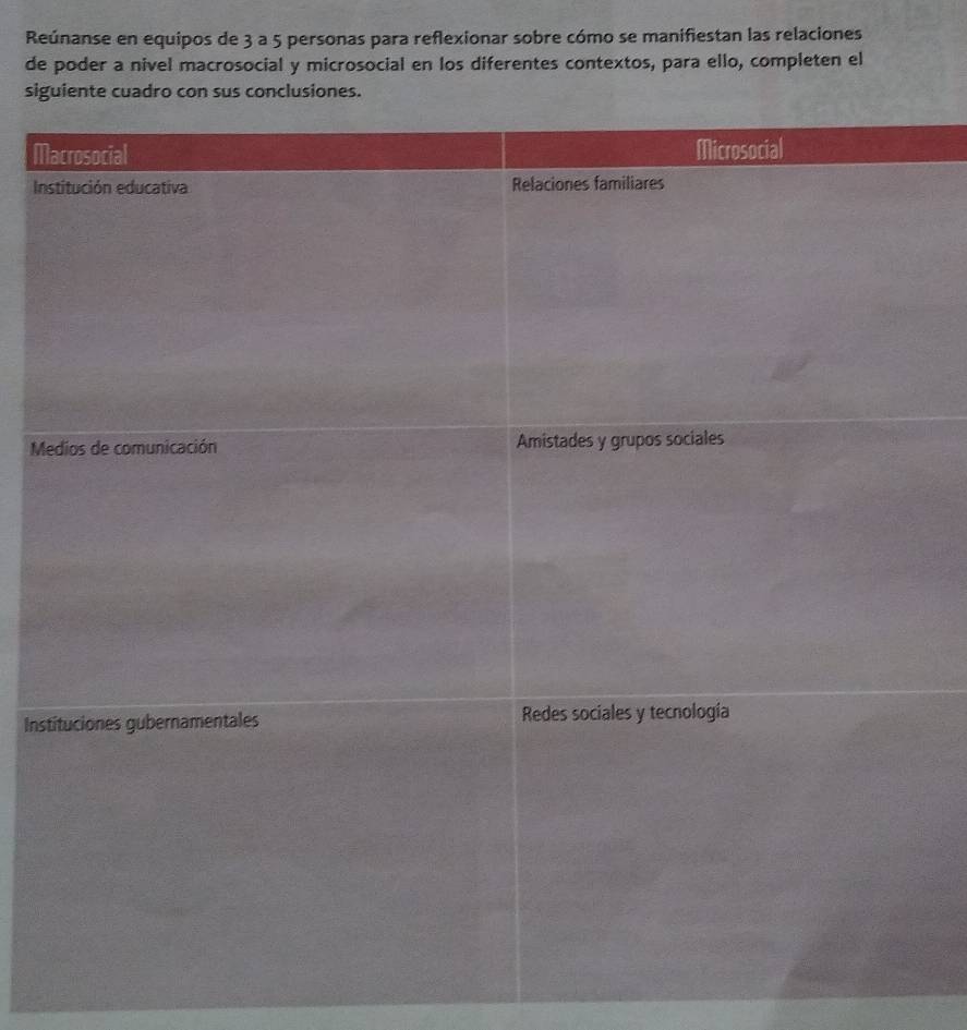 Reúnanse en equipos de 3 a 5 personas para reflexionar sobre cómo se manifiestan las relaciones 
de poder a nivel macrosocial y microsocial en los diferentes contextos, para ello, completen el 
siguiente cuadro con sus conclusiones. 
M 
In 
M 
Inst