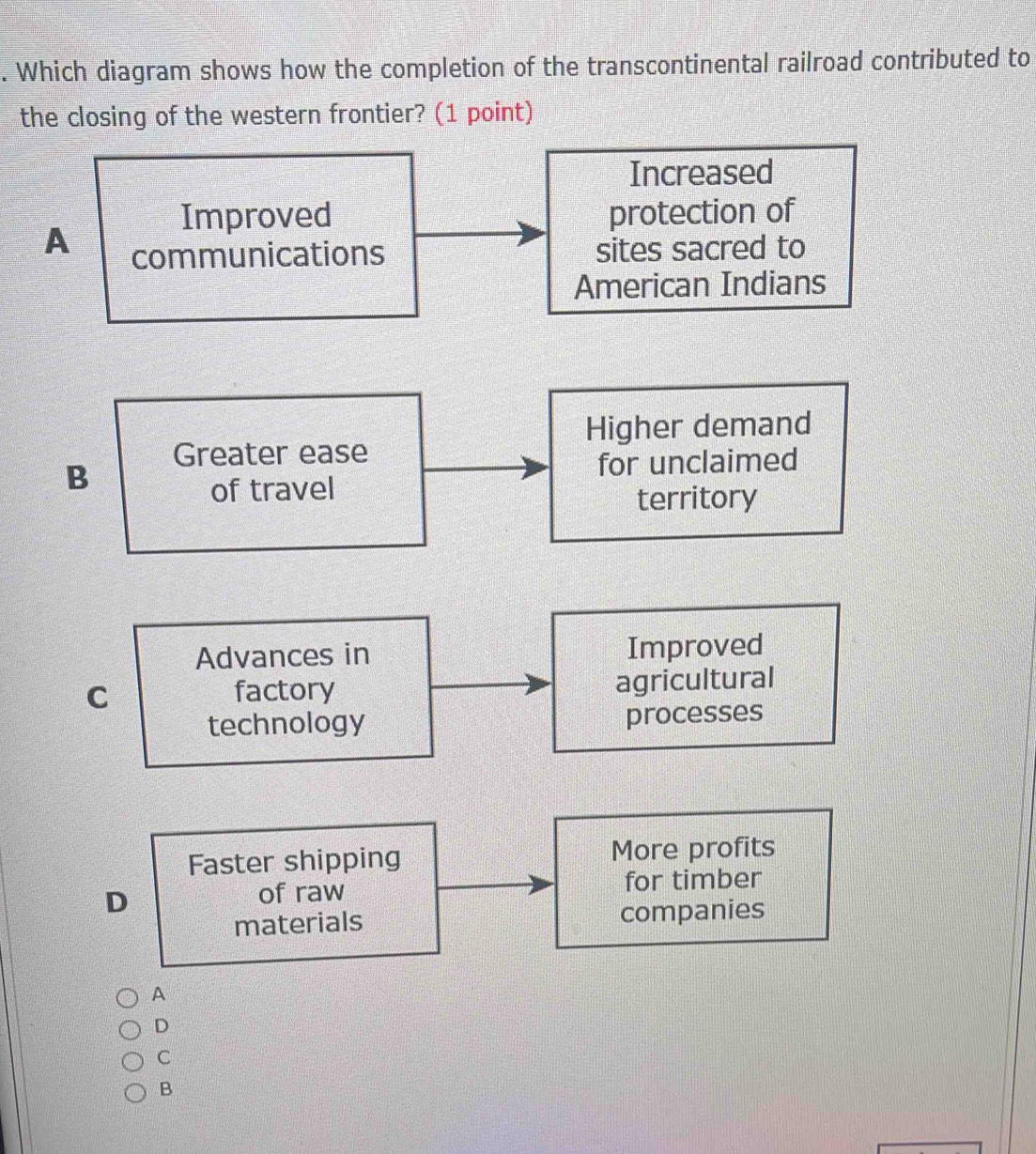 Which diagram shows how the completion of the transcontinental railroad contributed to
the closing of the western frontier? (1 point)
Increased
Improved protection of
A communications sites sacred to
American Indians
Higher demand
Greater ease
B for unclaimed
of travel
territory
Advances in Improved
C factory agricultural
technology processes
Faster shipping More profits
D
of raw for timber
materials companies
A
D
C
B