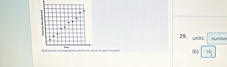 units: number 
change in the graph? (b): 10r