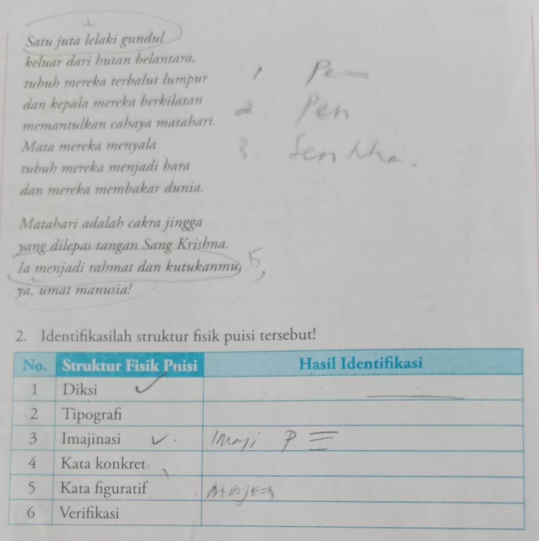 Satu juta lelaki gundul 
keluar dari hutan belantara, 
tubuh mereka terbalut lumpur 
dan kepala mereka berkilatan 
memantulkan cahaya matahari. 
Mata mereka menyala 
tubuh mereka menjadi bara 
dan mereka membakar dunia. 
Matahari adalah cakra jingga 
yang dilepas tangan Sang Krishna. 
Ia menjadi rahmat dan kutukanmu, 
ya, umat manusia! 
2. Identifikasilah struktur fisik puisi tersebut!