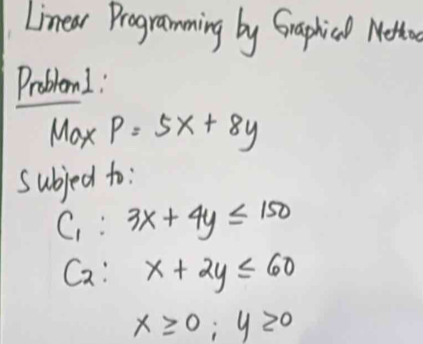 Linea Programming by Graphich Metoo 
Problem1 : 
Max P=5x+8y
subjed to: 
C : 3x+4y≤slant 150
Ca: x+2y≤ 60
x≥slant 0; y≥slant 0