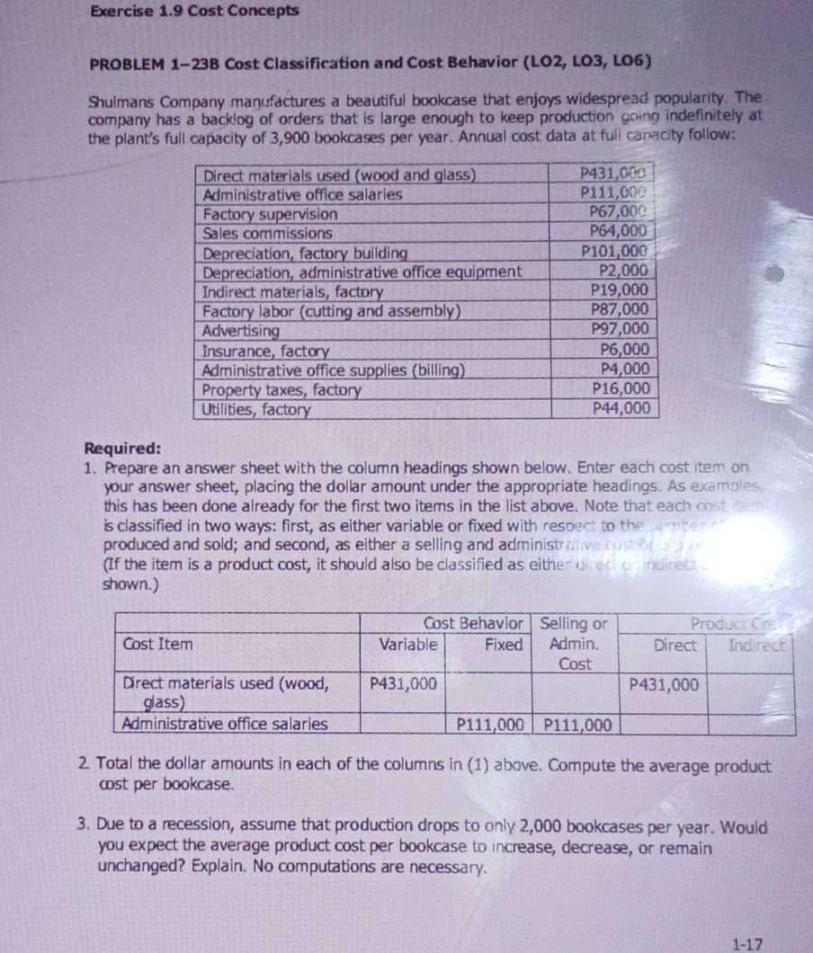 Cost Concepts 
PROBLEM 1-23B Cost Classification and Cost Behavior (LO2, LO3, LO6) 
Shulmans Company manufactures a beautiful bookcase that enjoys widespread popularity. The 
company has a backlog of orders that is large enough to keep production going indefinitely at 
the plant's full capacity of 3,900 bookcases per year. Annual cost data at full capacity follow: 
Required: 
1. Prepare an answer sheet with the column headings shown below. Enter each cost item on 
your answer sheet, placing the dollar amount under the appropriate headings. As examples, 
this has been done already for the first two items in the list above. Note that each cost item 
is classified in two ways: first, as either variable or fixed with respect to the pber e 
produced and sold; and second, as either a selling and administrative contions p o 
(If the item is a product cost, it should also be classified as either direct grndirect . 
shown.) 
2 Total the dollar amounts in each of the columns in (1) above. Compute the average product 
cst per bookcase. 
3. Due to a recession, assume that production drops to only 2,000 bookcases per year. Would 
you expect the average product cost per bookcase to increase, decrease, or remain 
unchanged? Explain. No computations are necessary. 
1-17