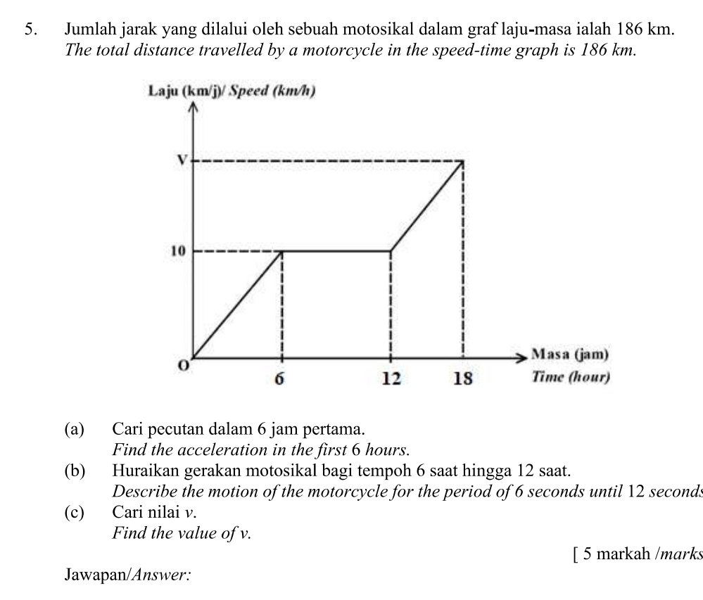 Jumlah jarak yang dilalui oleh sebuah motosikal dalam graf laju-masa ialah 186 km. 
The total distance travelled by a motorcycle in the speed-time graph is 186 km. 
(a) Cari pecutan dalam 6 jam pertama. 
Find the acceleration in the first 6 hours. 
(b) Huraikan gerakan motosikal bagi tempoh 6 saat hingga 12 saat. 
Describe the motion of the motorcycle for the period of 6 seconds until 12 seconds
(c) Cari nilai v. 
Find the value of v. 
[ 5 markah /marks 
Jawapan/Answer: