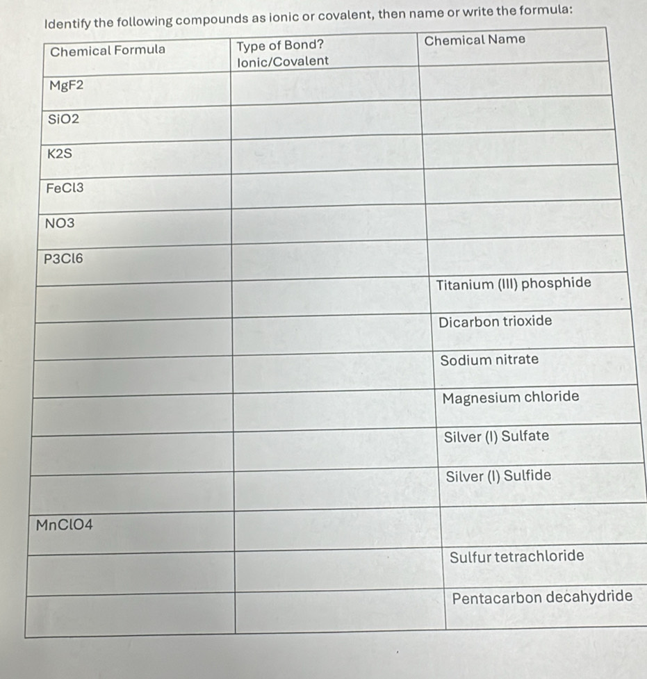 Identify the following compounds as ionic or covalent, then name or write the formula: 
ide