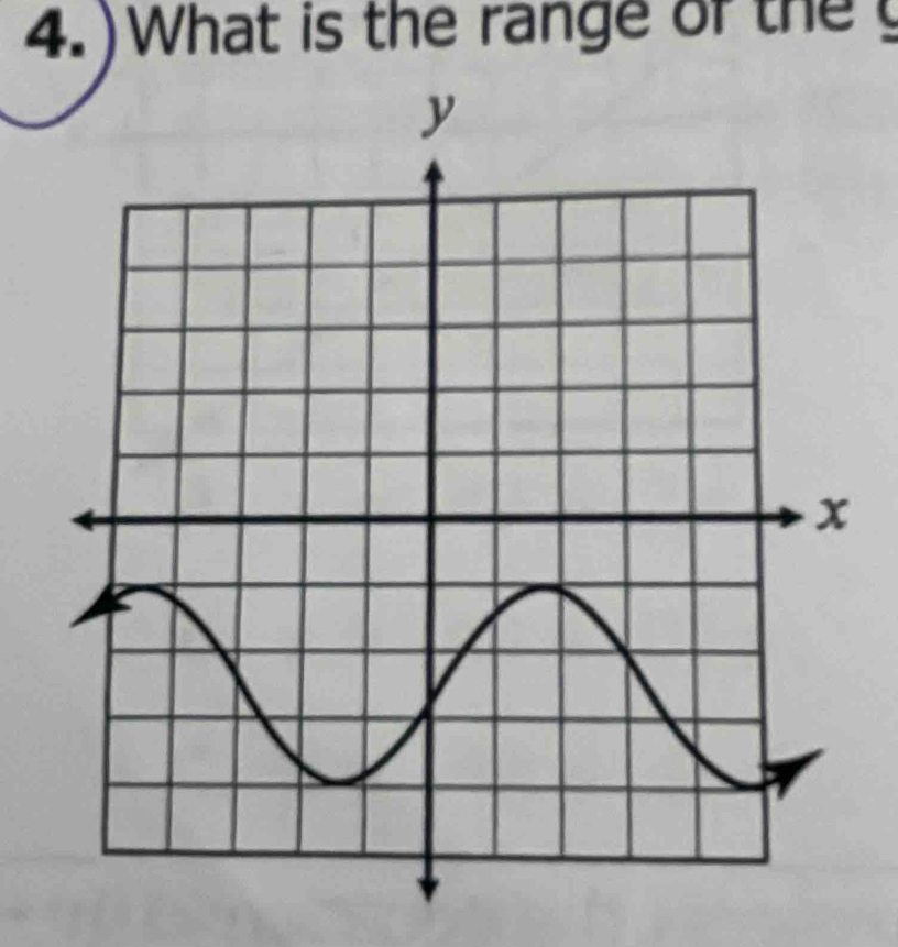 ) What is the range of the