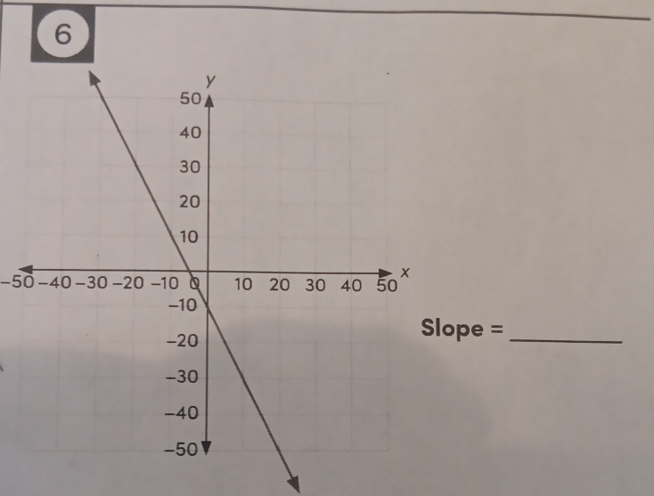 6
-50
pe = _