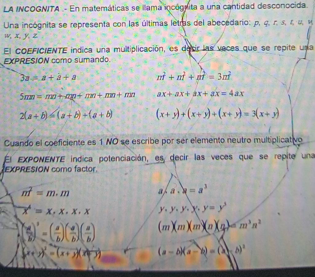 LA INCOGNITA - En matemáticas se llama incógnita a una cantidad desconocida. 
Una incógnita se representa con las últimas letras del abecedario: p. q. r, s, t, u. v
w, x, y, z
El coEFICIENTE indica una multiplicación, es decir las voces que se repite una 
EXPRESION como sumando.
3a=a+a+a
m^2+m^2+m^2=3m^2
5mn=mn+mn+mn+mn ax+ax+ax+ax=4ax
2(a+b)=(a+b)+(a+b)
(x+y)+(x+y)+(x+y)=3(x+y)
Cuando el coeficiente es 1 NO se escribe por ser elemento neutro multiplicativo 
El exPONENTE indica potenciación, es decir las veces que se repite una 
EXPRESION como factor.
m^2=m· m
a· a· a=a^3
overline x^(4=x,x.x.x
y, y, y, x, y=y^5)
( a/b )^3=( a/b )( a/b )( a/b )
(m)(m)(m)(n)(n)=m^3n^2
(x+y)^2=(x+y)(x+y)
(a-b)(a-b)=(a-b)^2